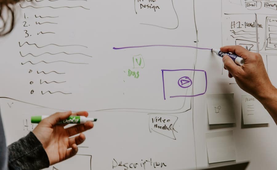 The Conversion Funnel Audit Most Owners Have Never Run - Rocket Web Designer