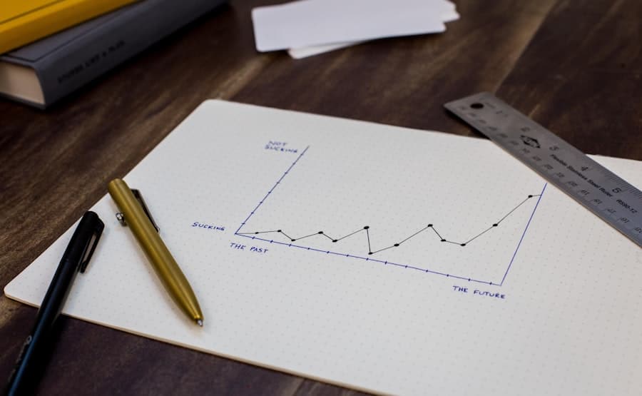 The Reinvestment Decision — From Stuck to Growing (Part 6) - Rocket Web Designer