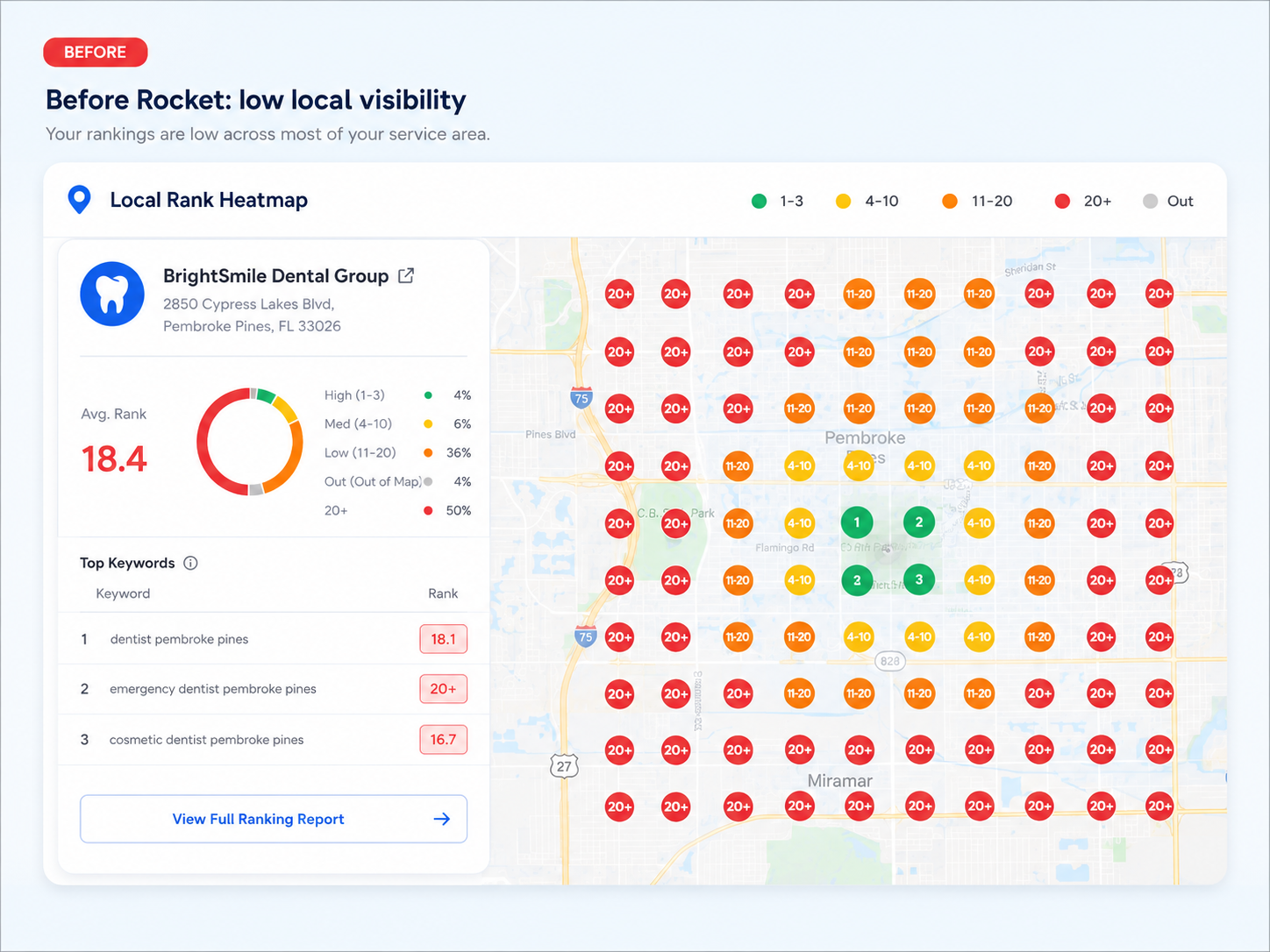 Local rank heat map before Rocket — average rank 18.4, mostly red pins