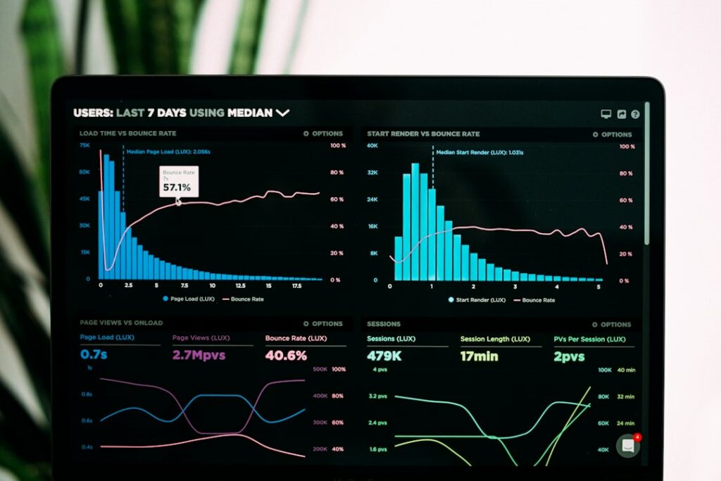Speedometer graphic representing website page speed performance